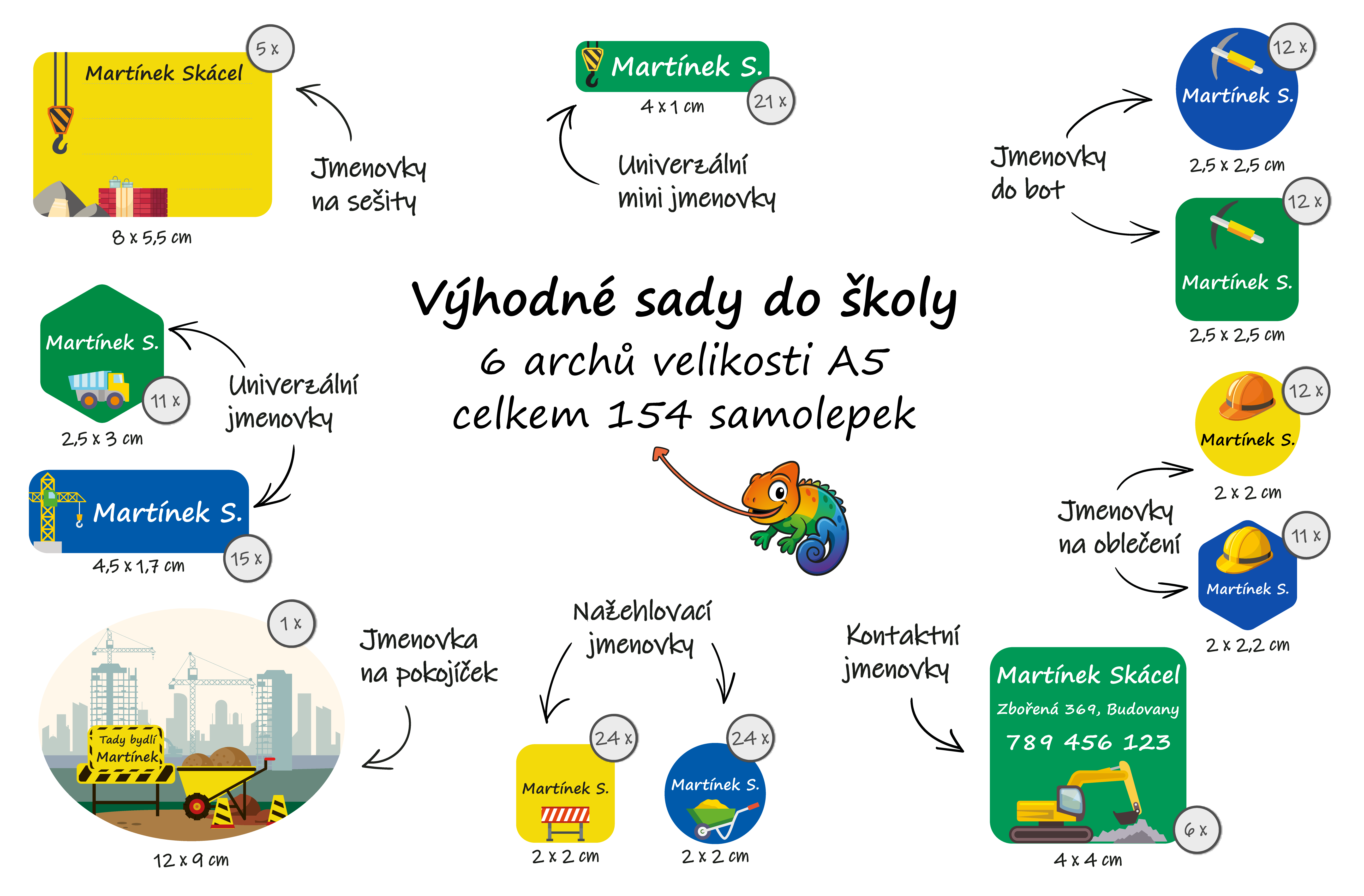 výhodné sady do školy přehled na stavbě